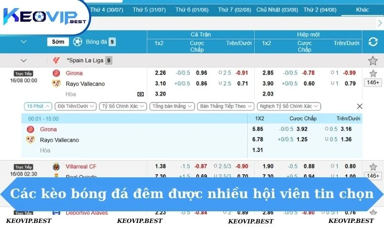 Các kèo bóng đá đêm được nhiều hội viên tin chọn