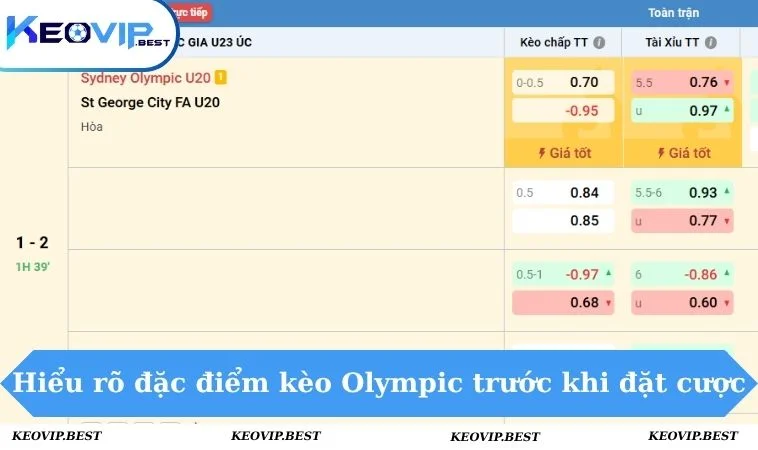 Kèo Bóng Đá Olympic - Phân Tích Sắc Bén Chuẩn Từng Pha Bóng 1 Hiểu rõ đặc điểm kèo Olympic trước khi đặt cược