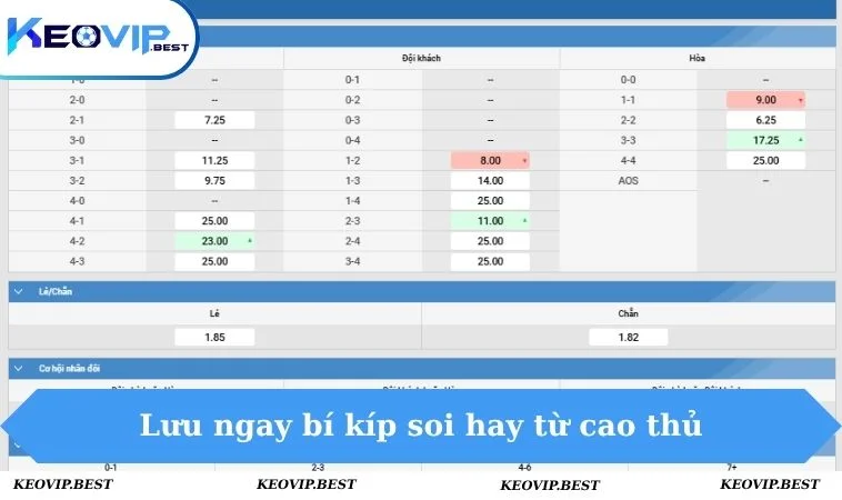 Kèo Bóng Đá Pháp - Phân Tích Chuẩn Xác Từng Trận Đấu 2 Lưu ngay bí kíp soi hay từ cao thủ