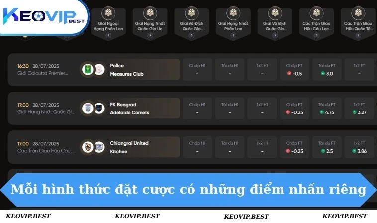 Kèo Bóng Đá - keovip.best 2 Mỗi hình thức đặt cược có những điểm nhấn riêng