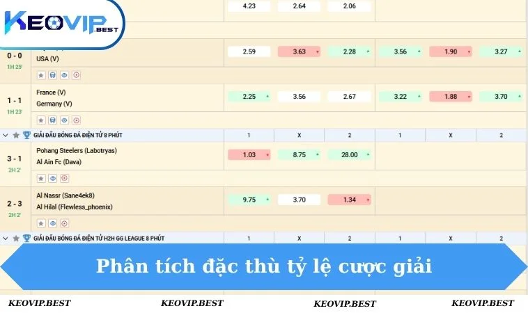 Kèo Bóng Đá Pháp - Phân Tích Chuẩn Xác Từng Trận Đấu 1 Phân tích đặc thù tỷ lệ cược giải