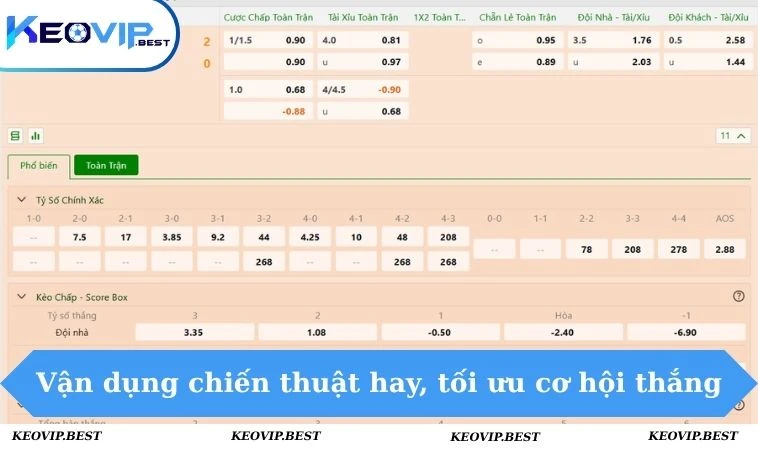 Kèo Bóng Đá - keovip.best 4 Vận dụng chiến thuật hay, tối ưu cơ hội thắng