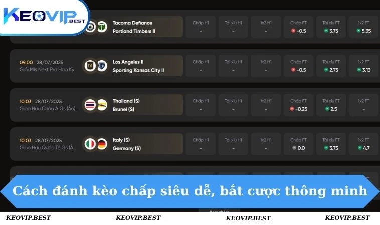 Cách đánh kèo chấp siêu dễ, bắt cược thông minh